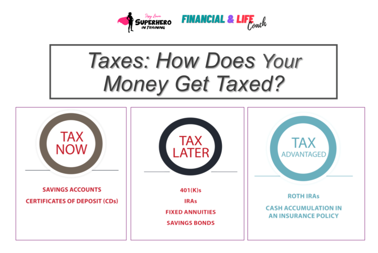 Tax Now? Tax Later? Tax Never? Easy Ways to understanding U.S Tax ...