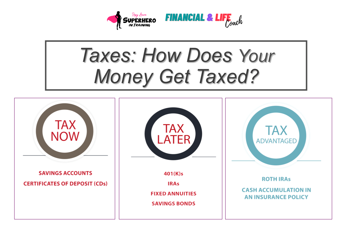 Tax Now? Tax Later? Tax Never? Easy Ways To Understanding U.s Tax 